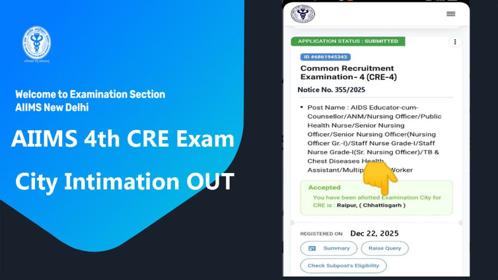 AIIMS 4th CRE Exam City Intimation 2025