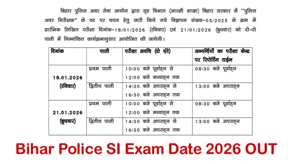 Bihar Police SI Exam Date 2026