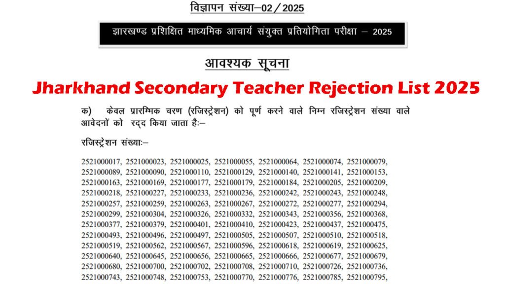 Jharkhand Secondary Teacher Rejection List 2025