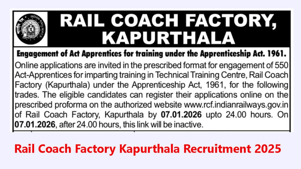 Rail Coach Factory Kapurthala Recruitment 2025