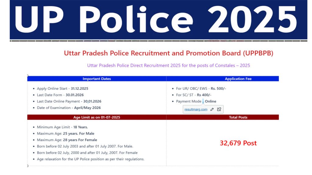 UP Police Constable Online Form 2026