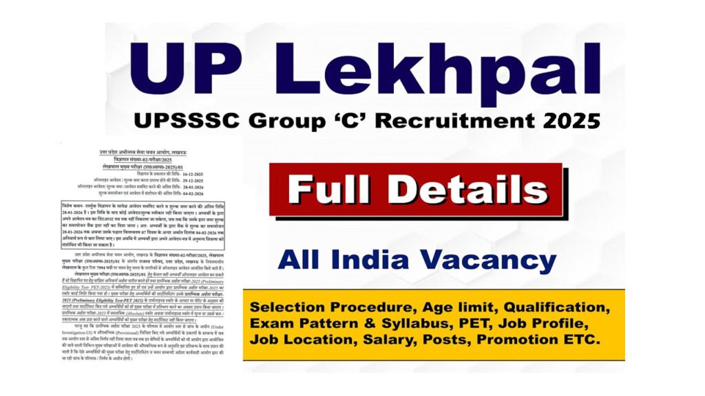 UPSSSC UP Lekhpal Recruitment 2026