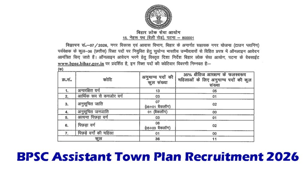 BPSC Assistant Town Plan Recruitment 2026