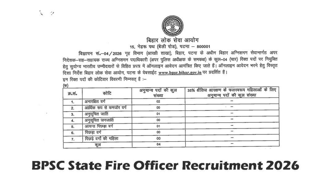 BPSC State Fire Officer Recruitment 2026