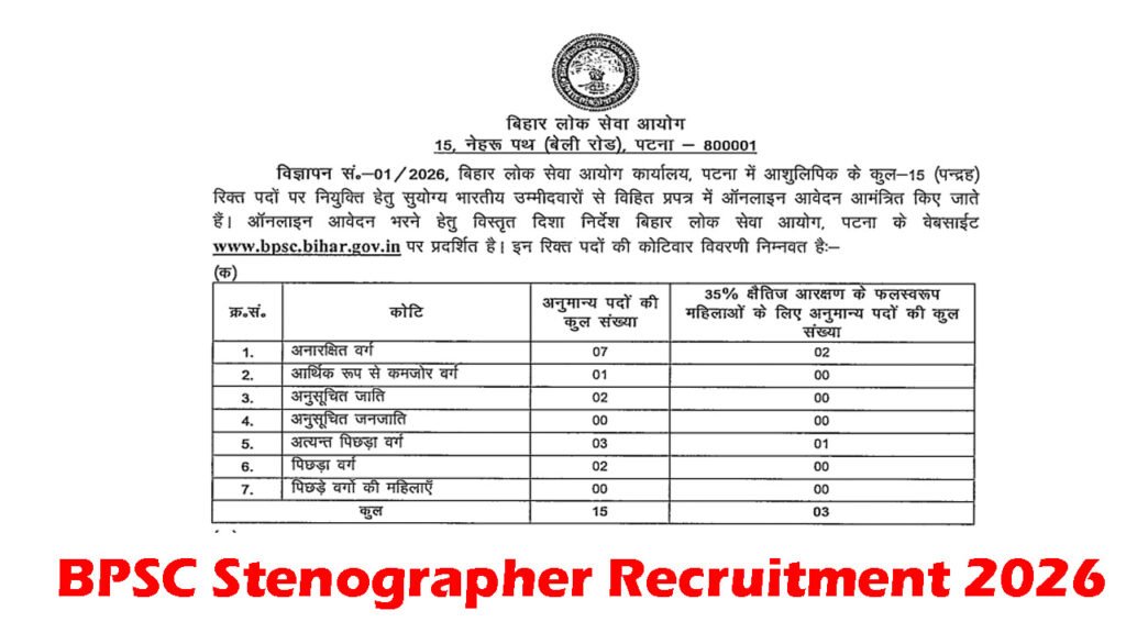 BPSC Stenographer Recruitment 2026