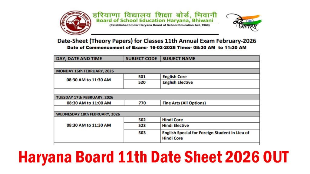 HBSE Haryana Board 11th Date Sheet 2026