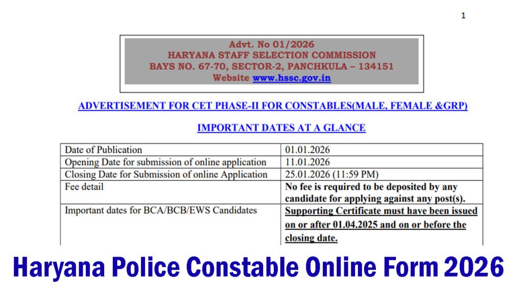 Haryana Police Constable Online Form 2026