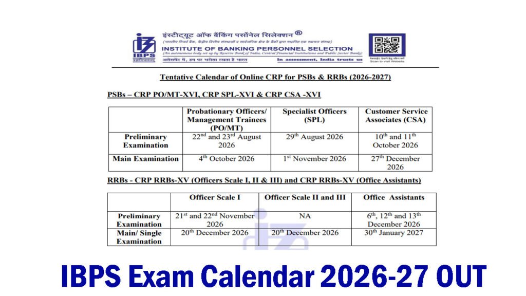 IBPS Exam Calendar 2026