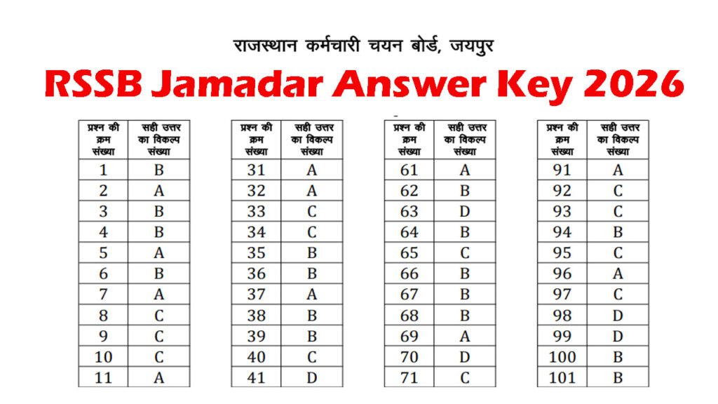 RSSB Jamadar Answer Key 2026