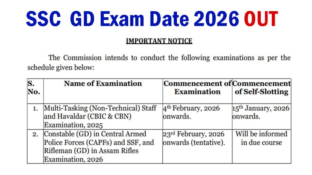 SSC GD Exam Date 2026