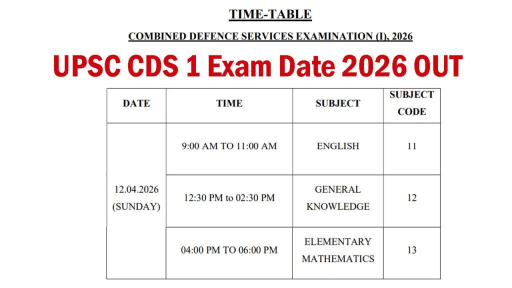 UPSC CDS 1 Exam Date 2026