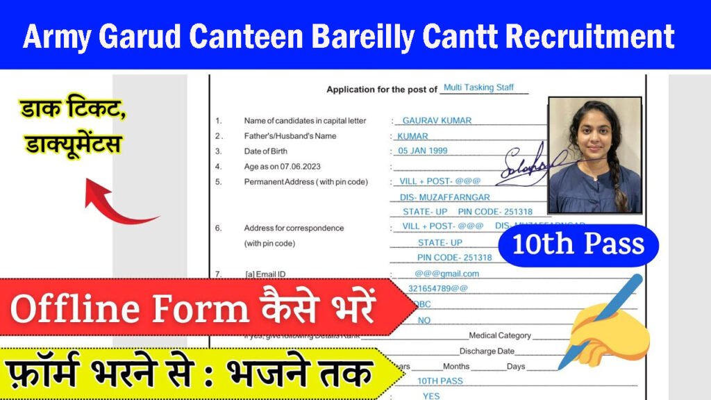 Army Garud Canteen Bareilly Cantt Recruitment 2026