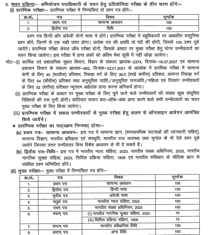 BPSC Prosecution Officer Recruitment 2026