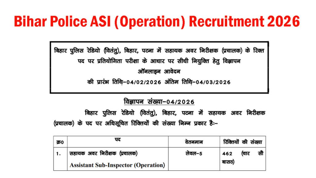 Bihar Police ASI Operation Recruitment 2026