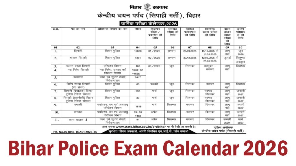 Bihar Police Exam Calendar 2026