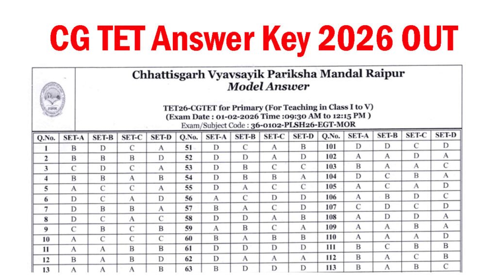 CG TET Answer Key 2026