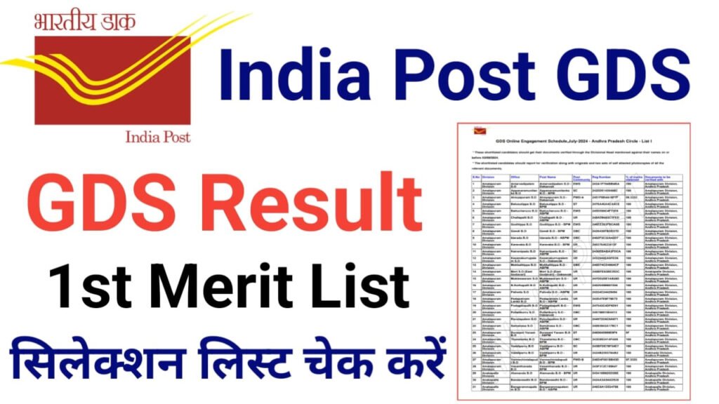 India Post GDS Result 2026