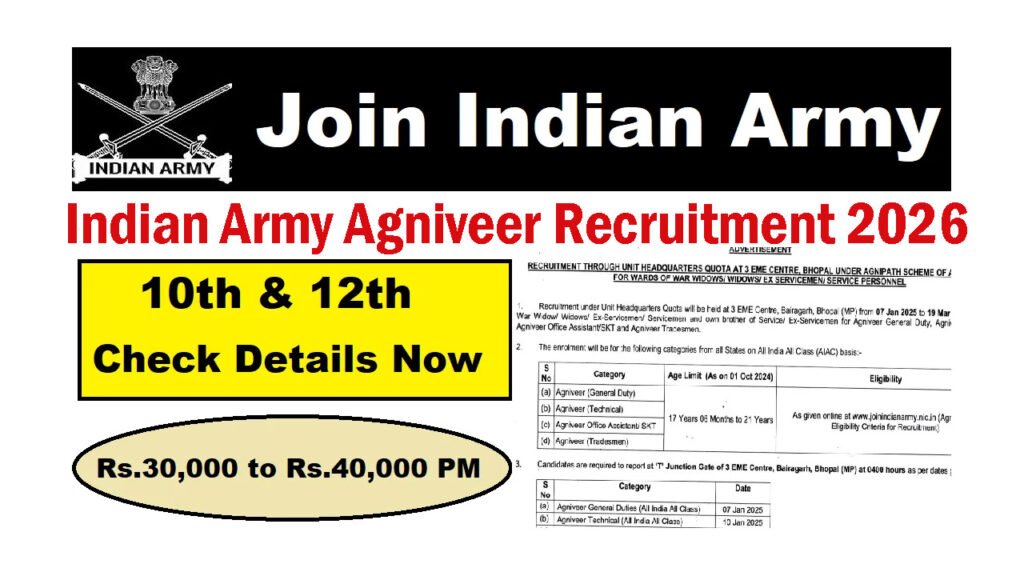 Indian Army Agniveer JCO OR Recruitment 2026