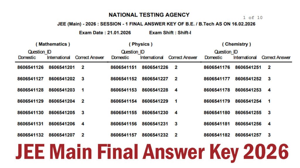 JEE Main Final Answer Key 2026