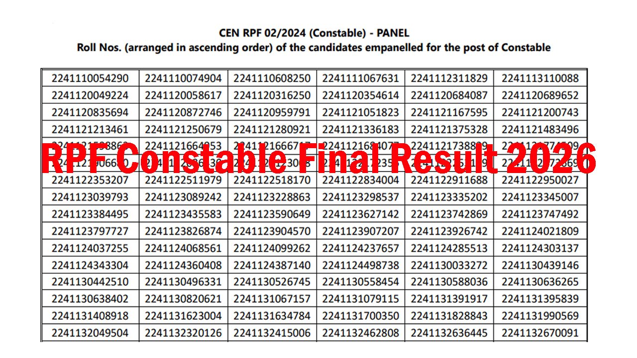 RPF Constable Final Result 2026 OUT Railway RPF Final Result - Result