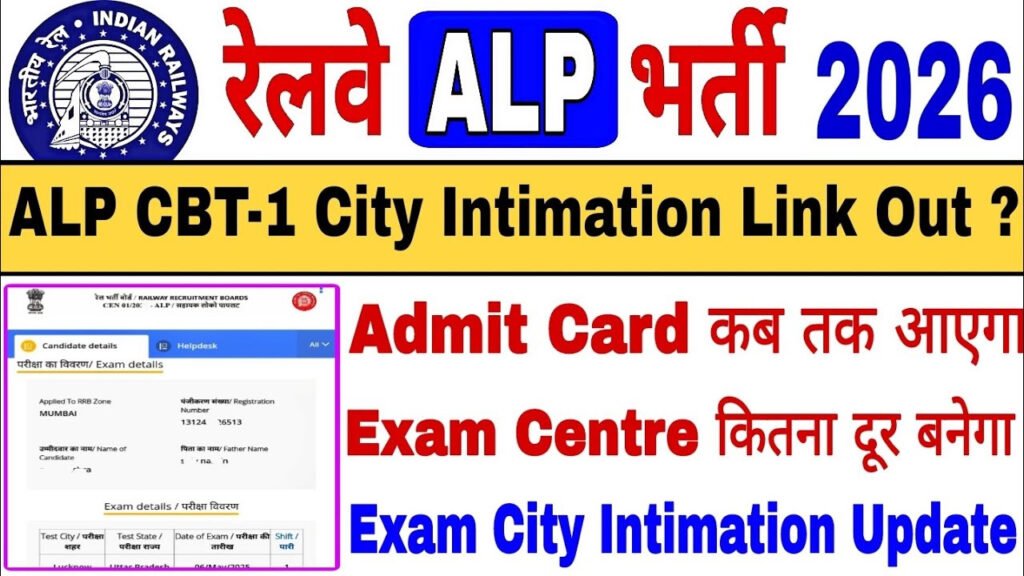 RRB ALP Exam City Intimation 2026