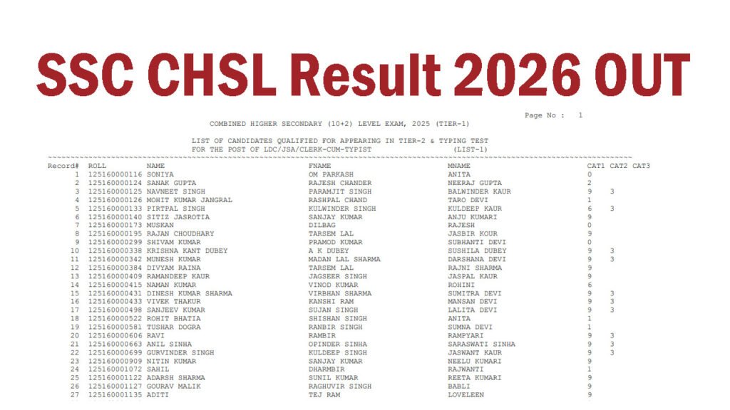 SSC CHSL Result 2026