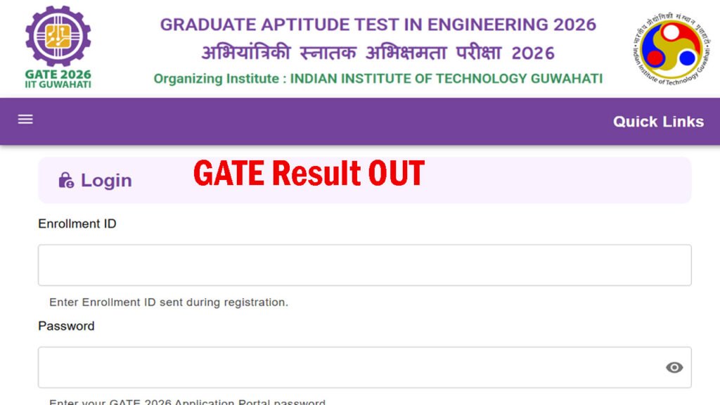 GATE Result 2026