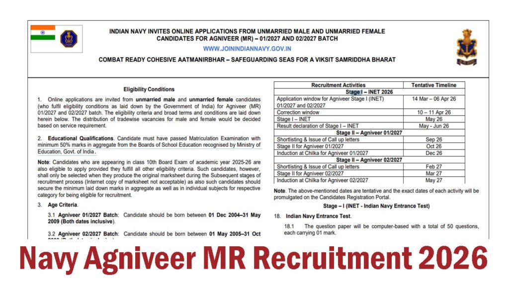Navy Agniveer MR Recruitment 2026