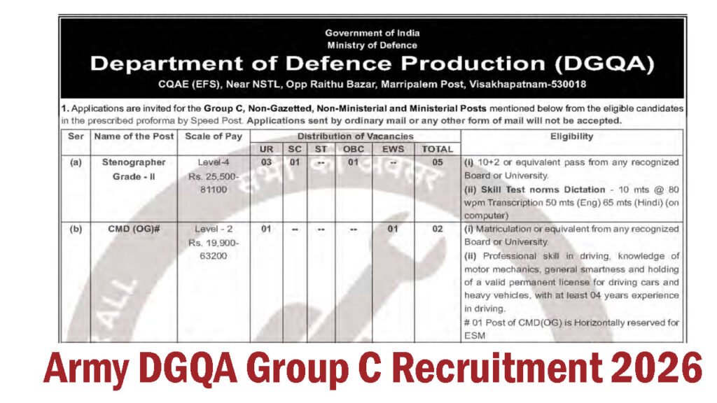 Army DGQA Group C Recruitment 2026