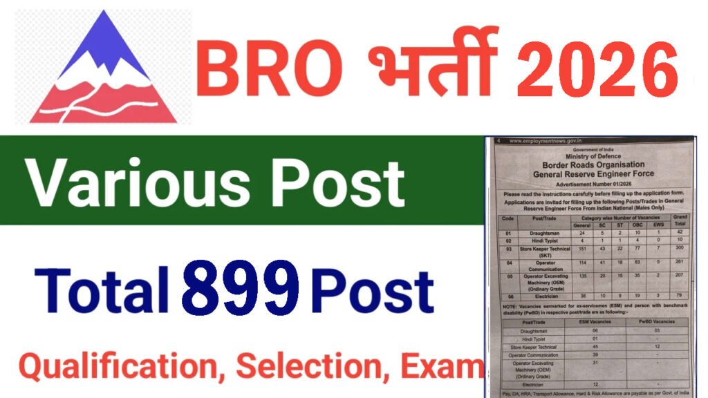 BRO GREF Recruitment 2026