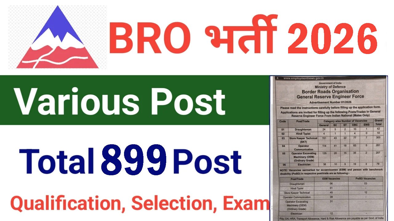 BRO GREF Recruitment 2026 Archives - Result Marg, Sarkari Mark.com ...