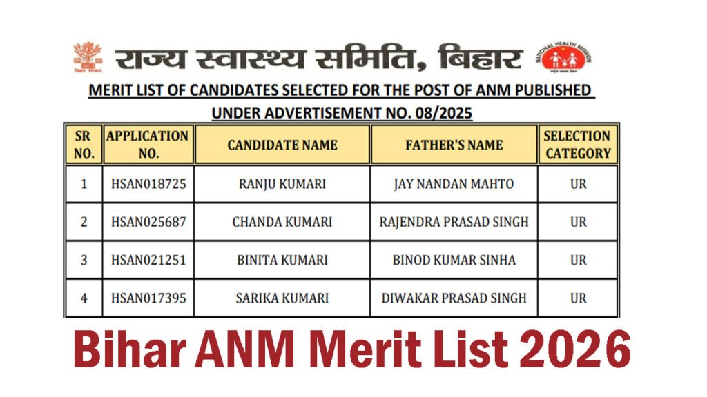 Bihar ANM Merit List 2026