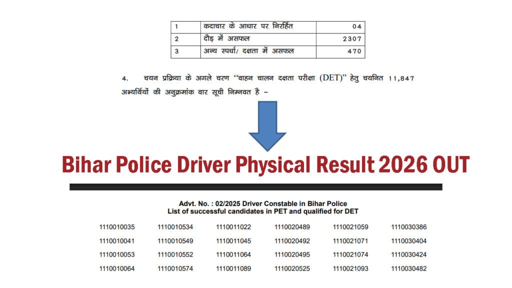 Bihar Police Driver Physical Result 2026
