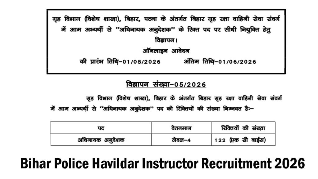 Bihar Police Havildar Instructor Recruitment 2026