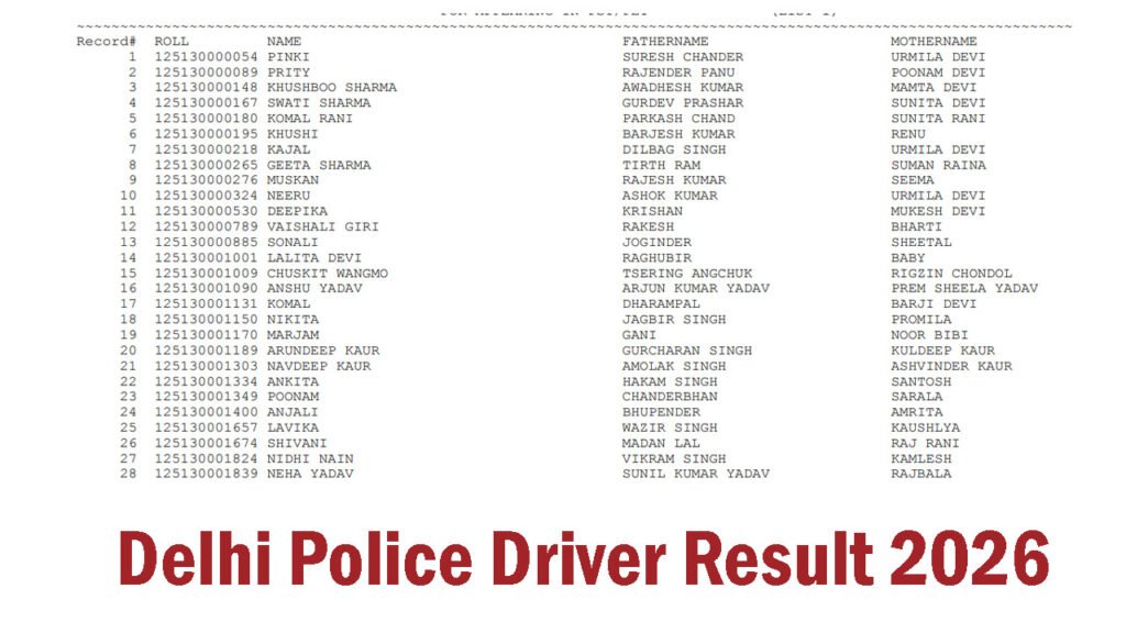 Delhi Police Driver Result 2026