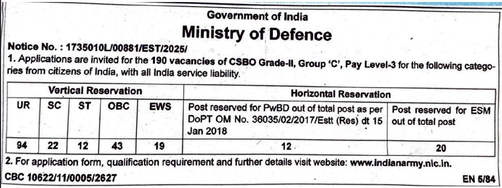 Army CSBO Group C Recruitment 2026