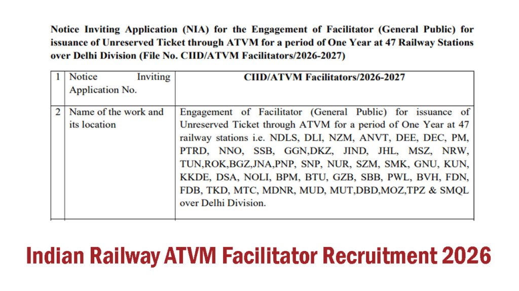 Indian Railway ATVM Facilitator Recruitment 2026