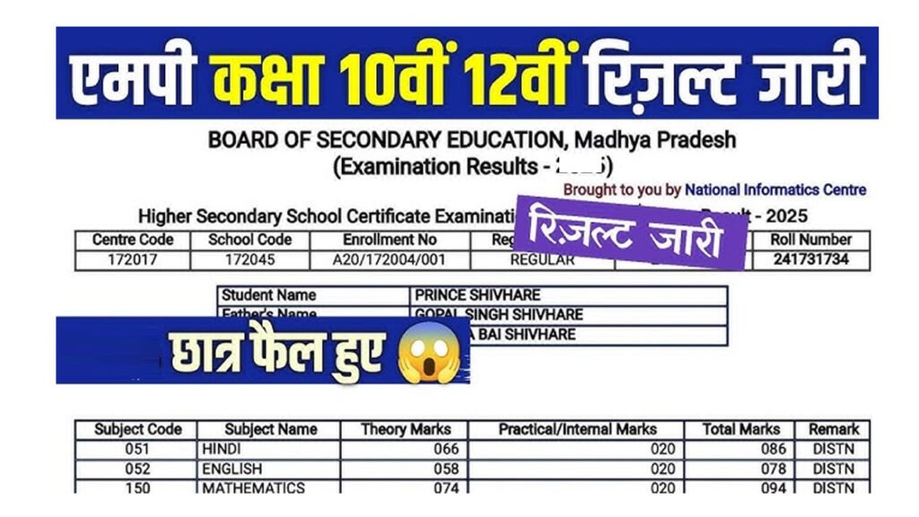 MP Board MPBSE 10th and 12th Result 2026