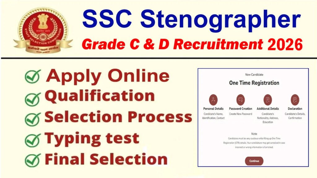 SSC Stenographer Online Form 2026