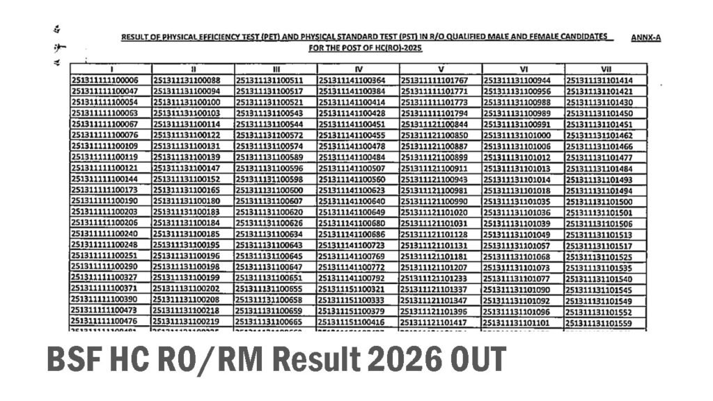 BSF HC RO RM PET PST Result 2026