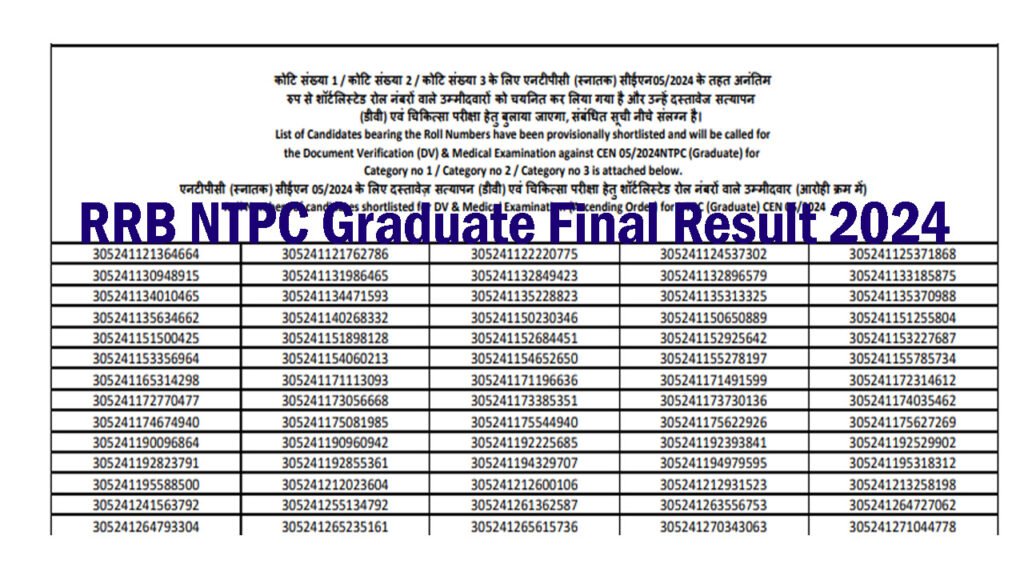 RRB NTPC Graduate Final Result 2026