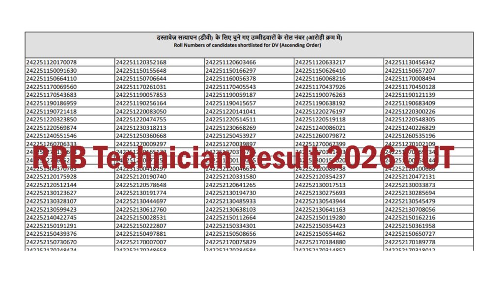 RRB Technician Grade-3 Result 2026