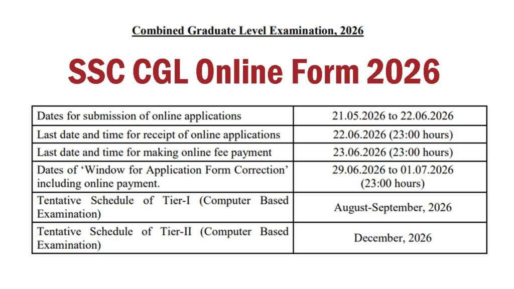 SSC CGL Online Form 2026