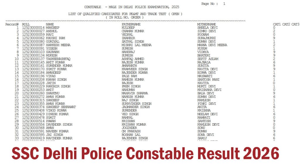 SSC Delhi Police Constable Result 2026