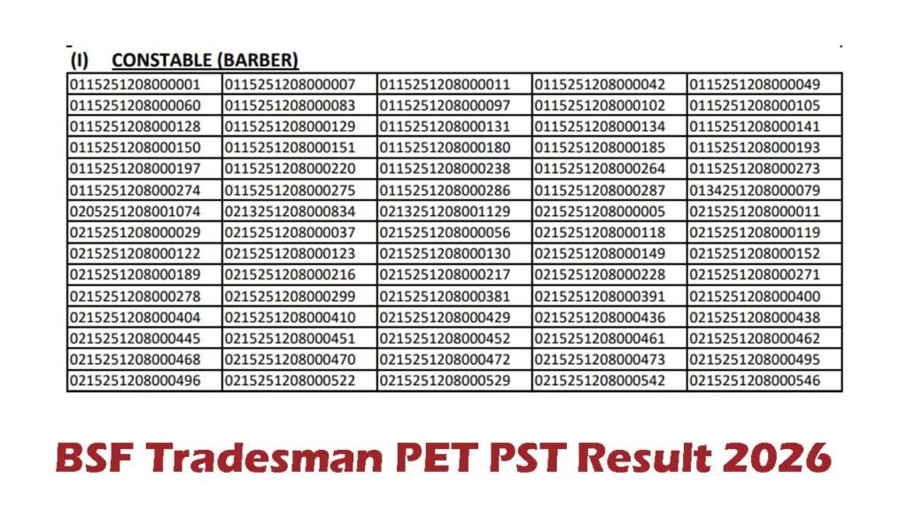 BSF Tradesman PET PST Result 2026
