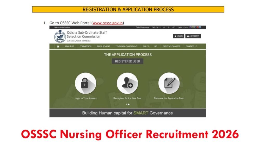 OSSSC Nursing Officer Recruitment 2026