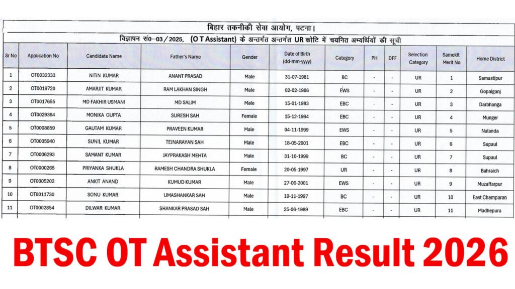 BTSC OT Assistant Result 2026