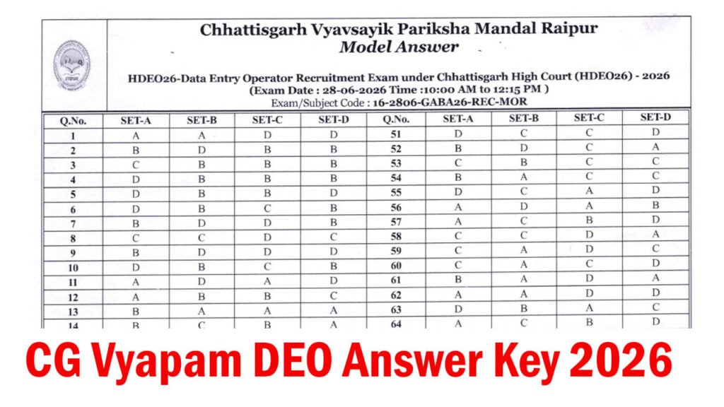 CG Vyapam DEO Answer Key 2026