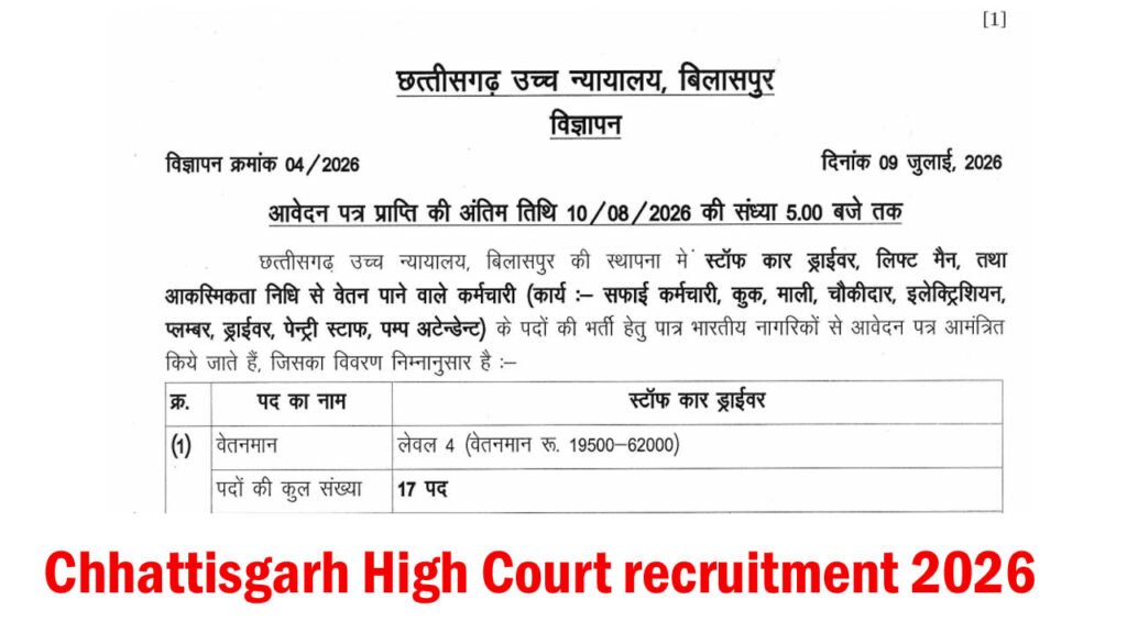 Chhattisgarh High Court recruitment 2026