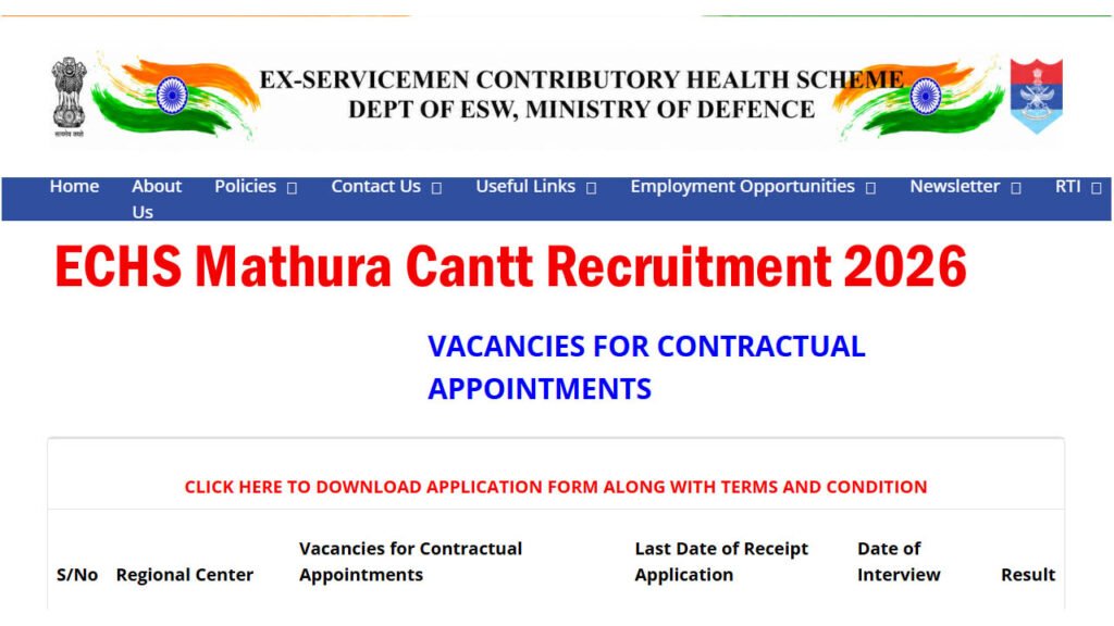 ECHS Mathura Cantt Recruitment 2026